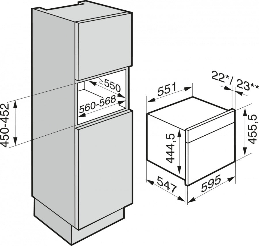 Пароварка DGM7440 Miele с СВЧ