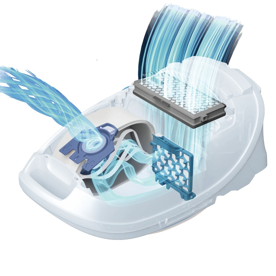 Пылевой мешок Miele GN HyClean Pure